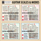 Image showing all the A3 posters and matching and A5 charts in the series, with all their ISMNs